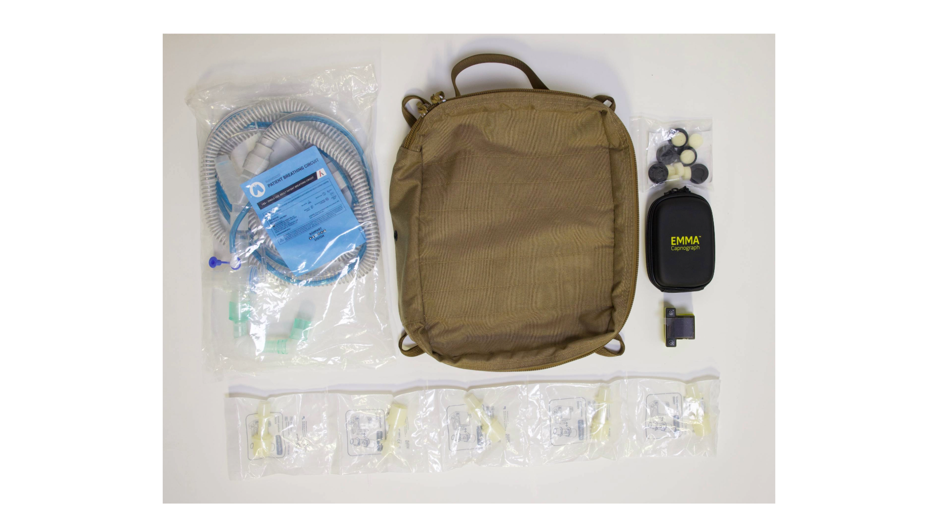 Safeguard Medical | SAVe II+™ Initial Operating Capability (IOC) Set