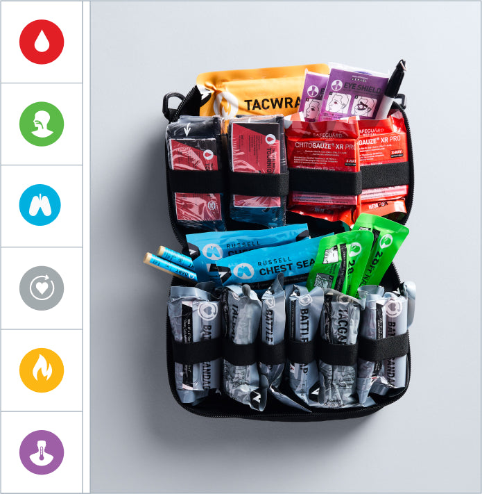Trauma Guard System Safeguard Medical - Global market leader of life-saving products